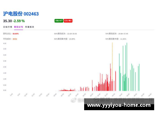 球队交易中的人员变动：深度剖析与未来展望